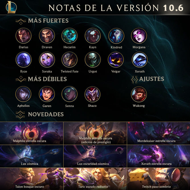 Notas Del Parche 10 6 De League Of Legends Movistar ESports