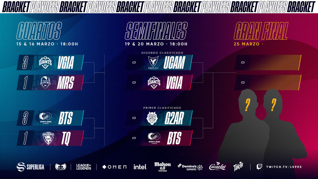 Semifinales Superliga Cream Real Betis Vs G Arctic Y Ucam Vs