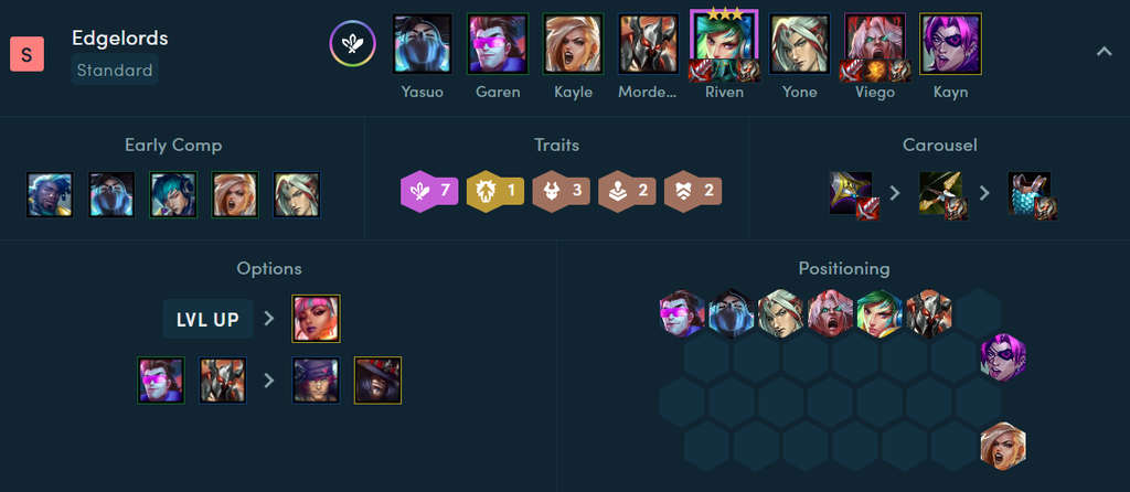 Las Mejores Composiciones Del Parche 14 3 De TFT Set 10 Movistar