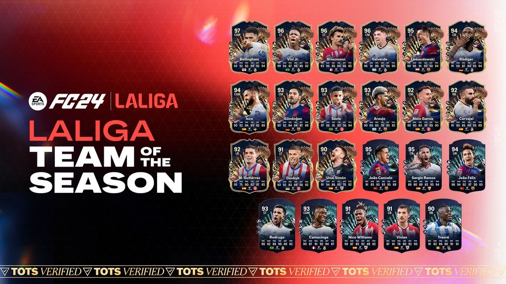 Todos Los Tots De Laliga En Ea Sports Fc Movistar Esports