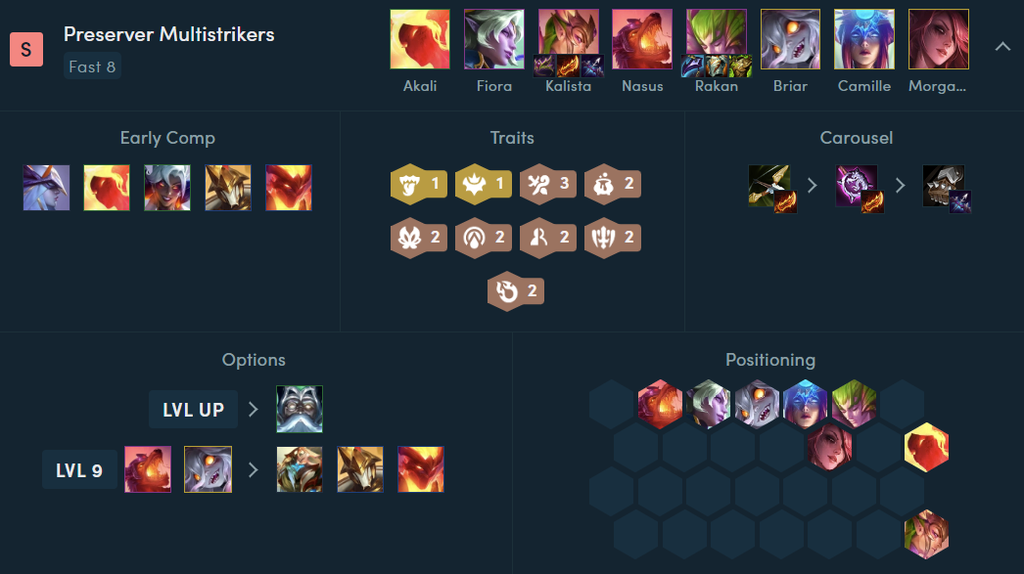 Las Mejores Composiciones Del Set De Tft Parche B Movistar