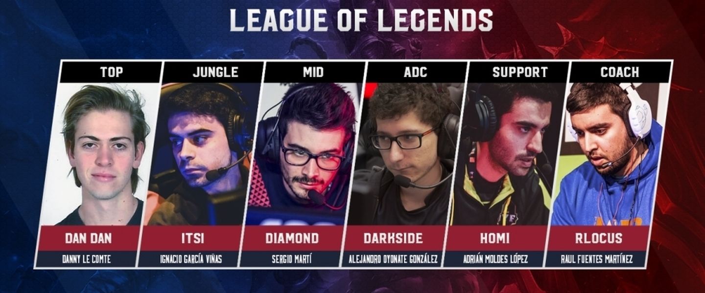 Baskonia y su nuevo equipo de League of Legends