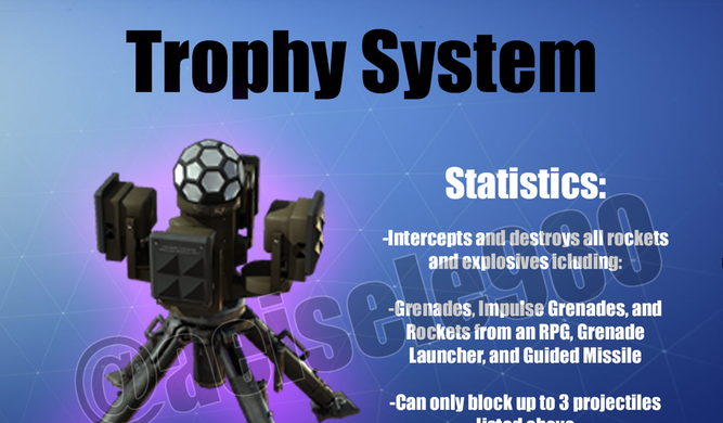 El sistema Trophy creado por un fan de Fortnite