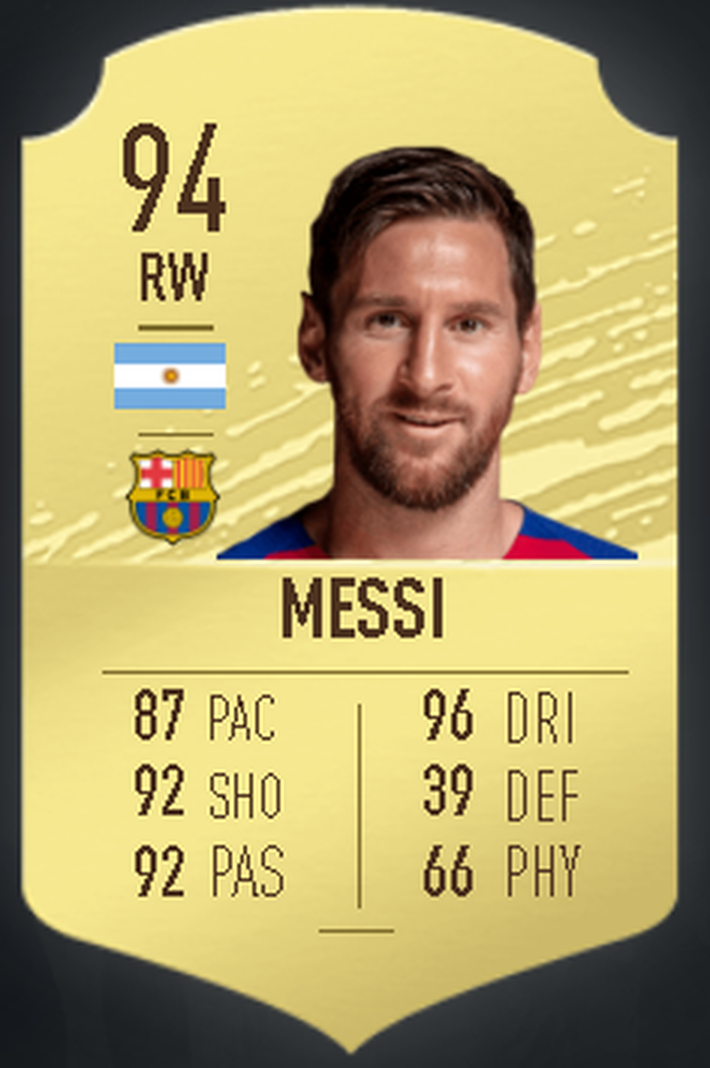 Leo Messi