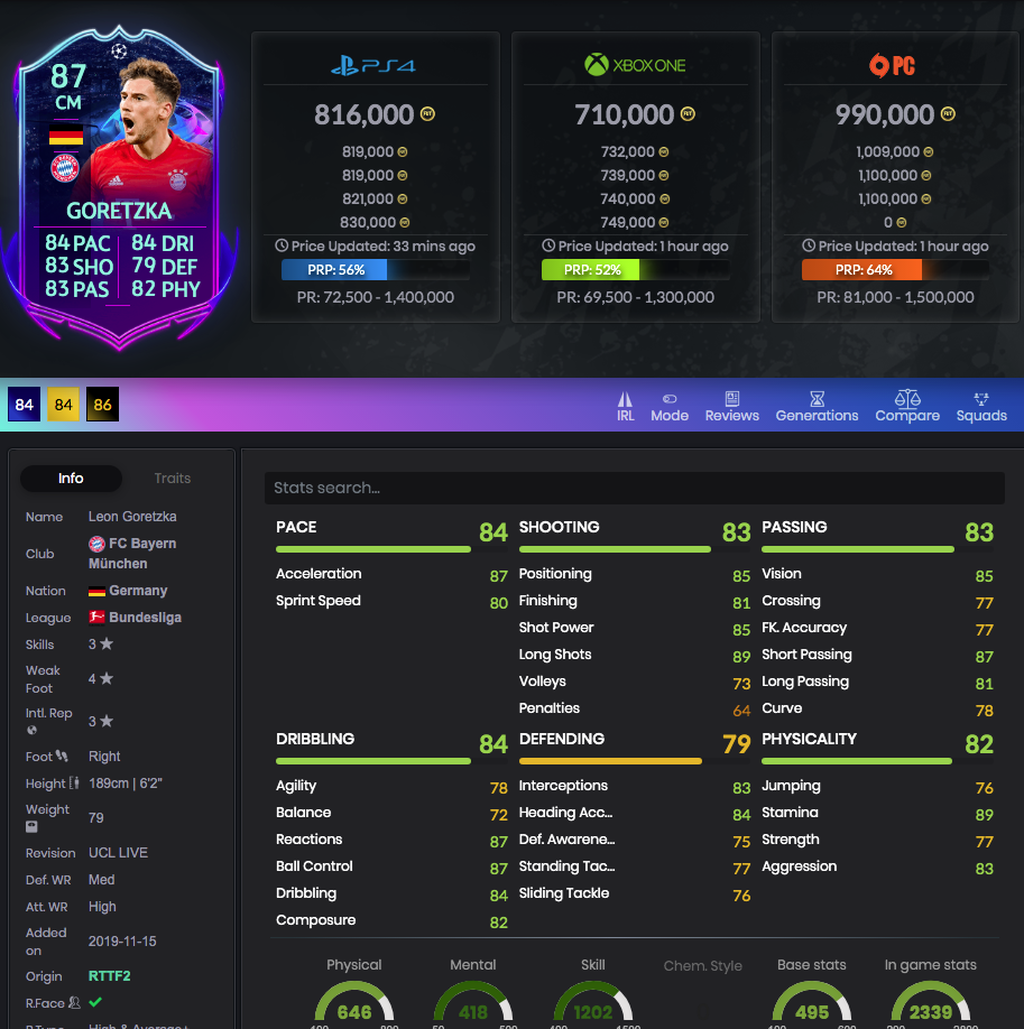 UCL live FIFA 20: todas las cartas que suben de media ...