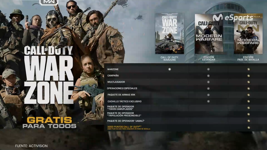 Warzone Mobile: ¿Dónde puedo descargar el juego de Call of Duty?