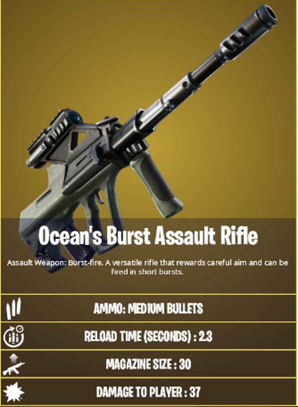 burst assault rifle fortnite