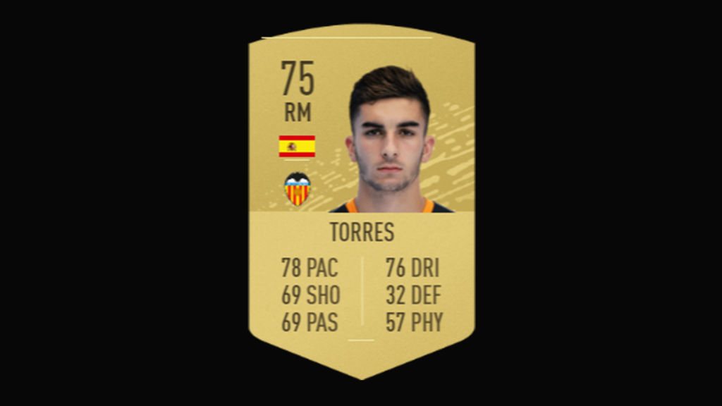 Download Ferran Torres Otw Fifa 21 Images