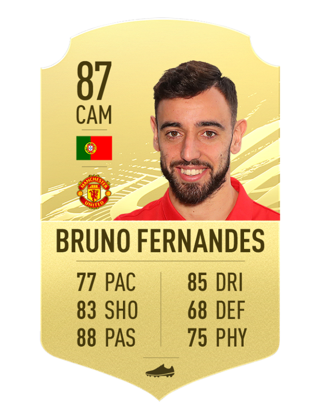 Los mejores jugadores de la Premier League en FIFA 21 ...