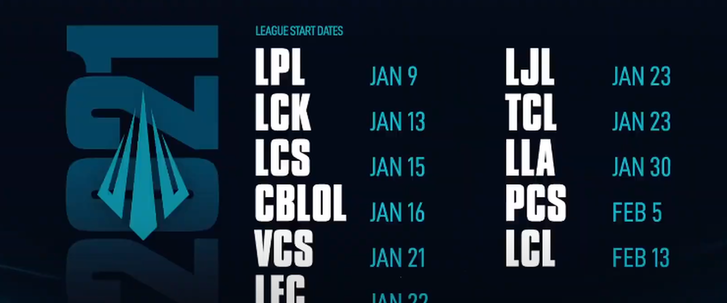 ¿Cuándo empiezan las grandes ligas de League of Legends?