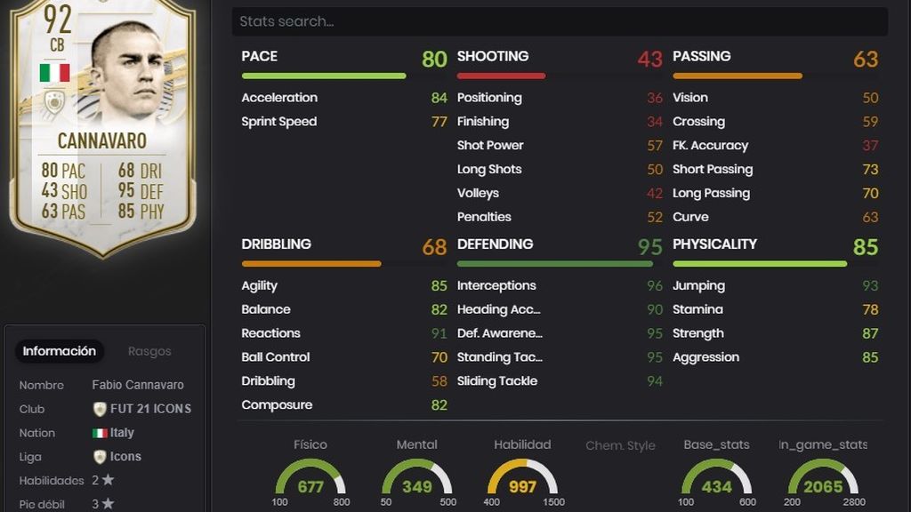 Fifa 21 Solución Al Sbc De Fabio Cannavaro Movistar Esports