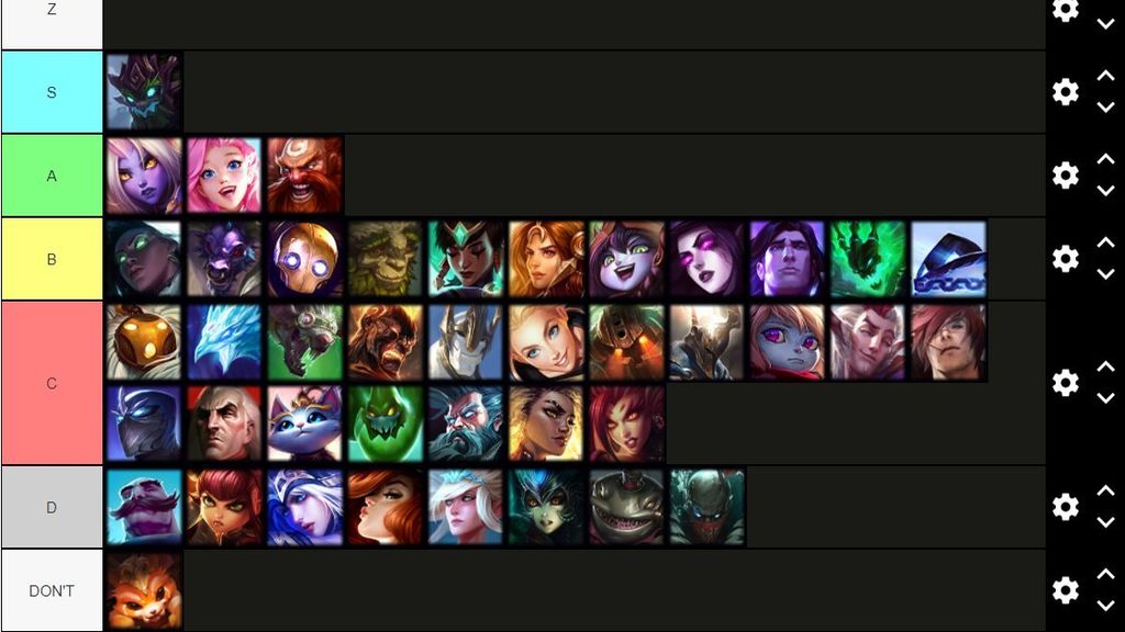 Tierlist LoL de campeones hecha por y LS - Movistar