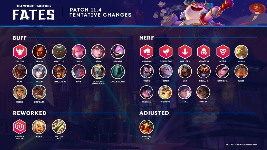 Nuevos requisitos mínimos para jugar a League of Legends y al TFT -  Movistar eSports