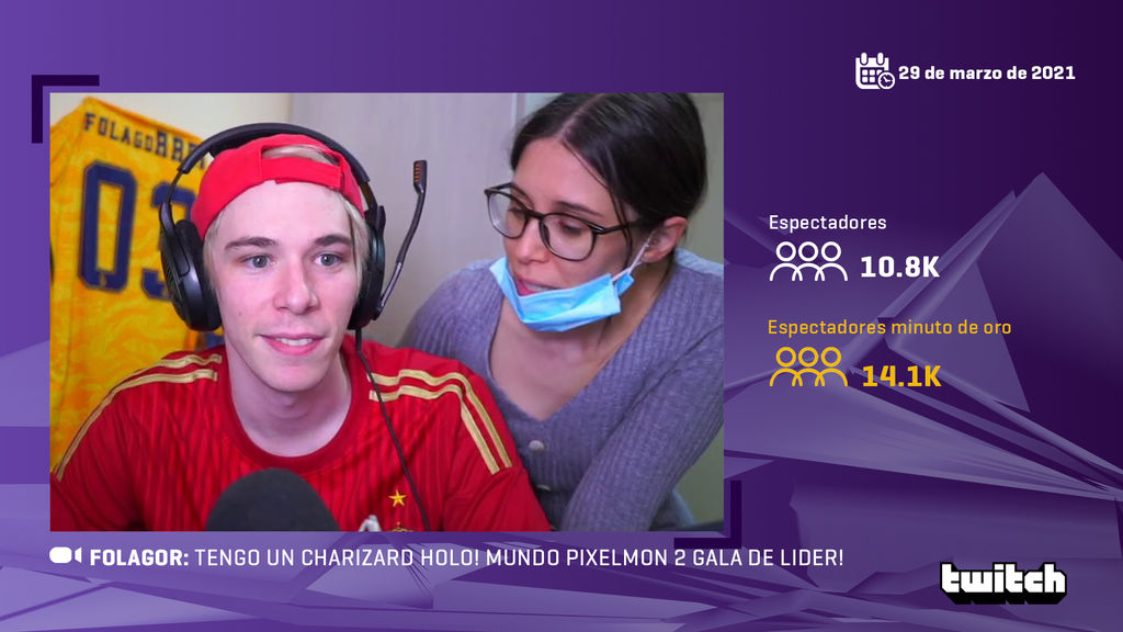 Ibai Vuelve Al Top De Twitch Con Su Ya Cl Sico Consultorio Movistar Esports