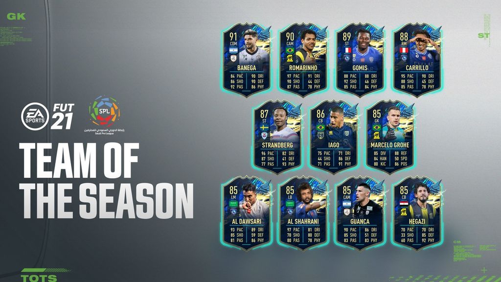 Todos los TOTS de la SPL - Movistar eSports