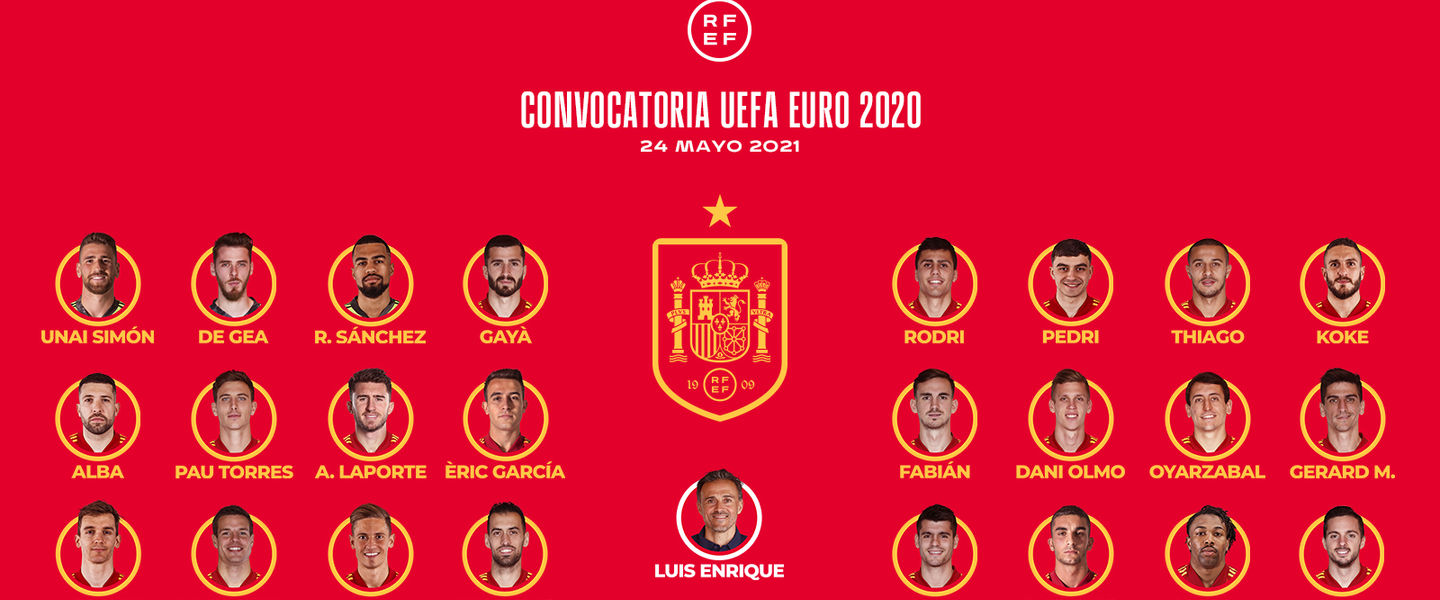 La selección española tampoco enamora en FIFA 21