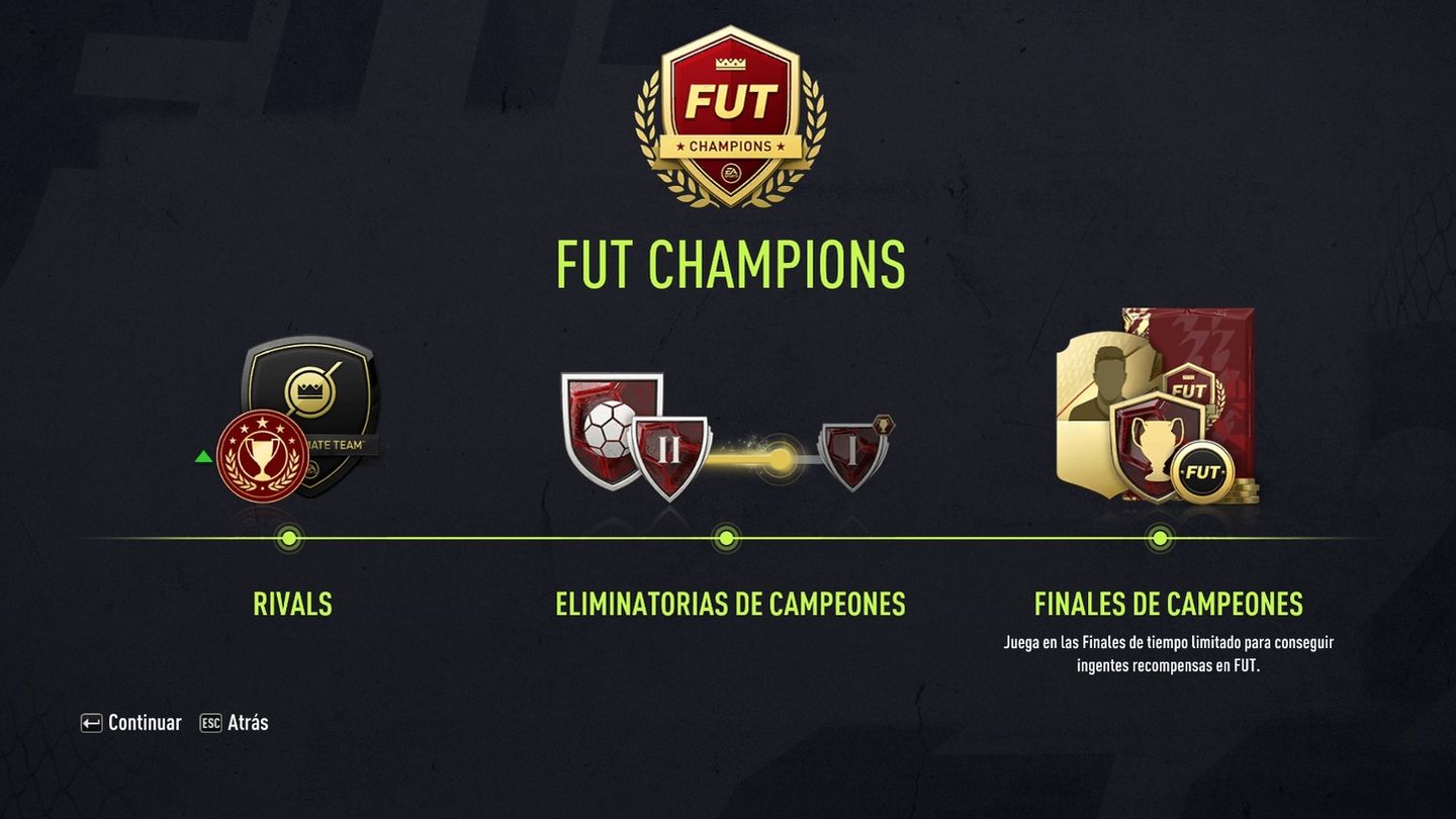 ¿Cuál es el mejor momento para jugar FUT Champions