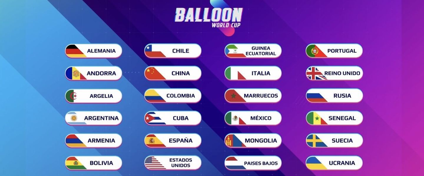 Equipos participantes Balloon World Cup
