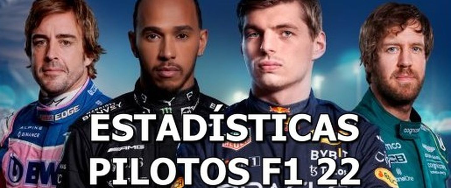 Estadísticas de todos los pilotos de F1 22