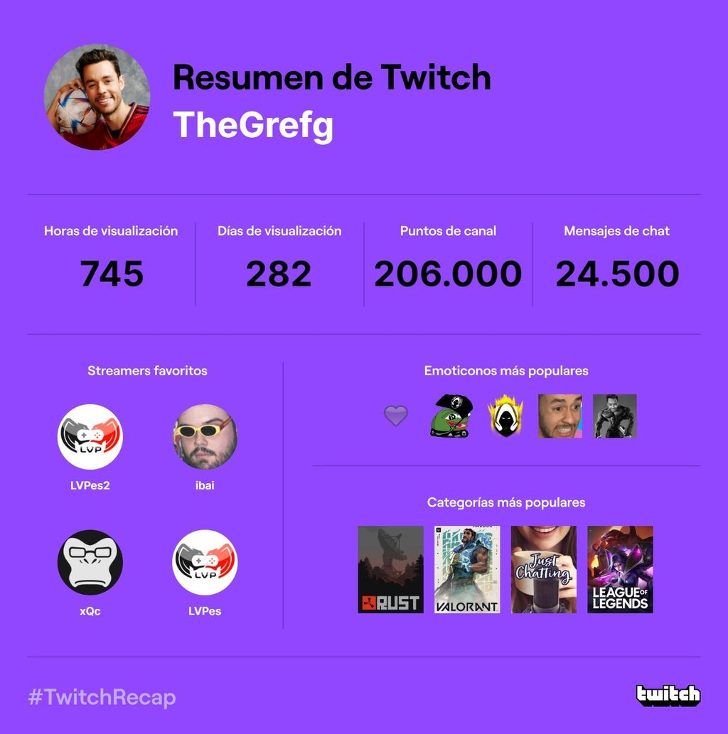 Conheça Raulho, streamer cearense do Twitch que trocou Publicidade