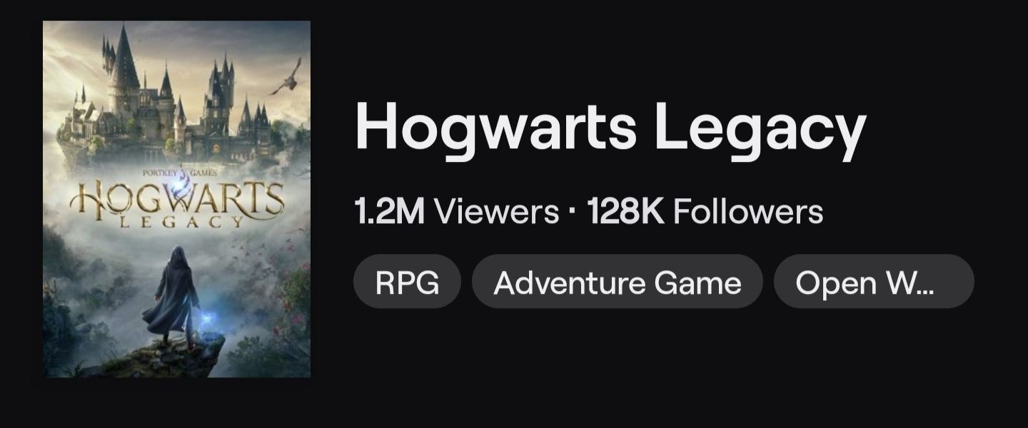 El récord de Hogwarts Legacy en Twitch