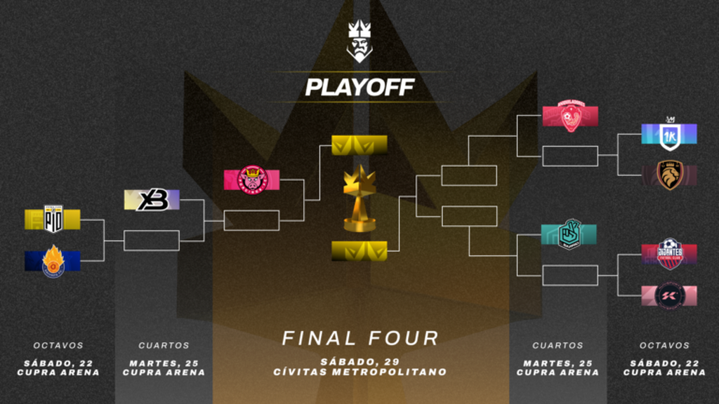 Resultados de playoffs de Kings League cuartos de final y horarios