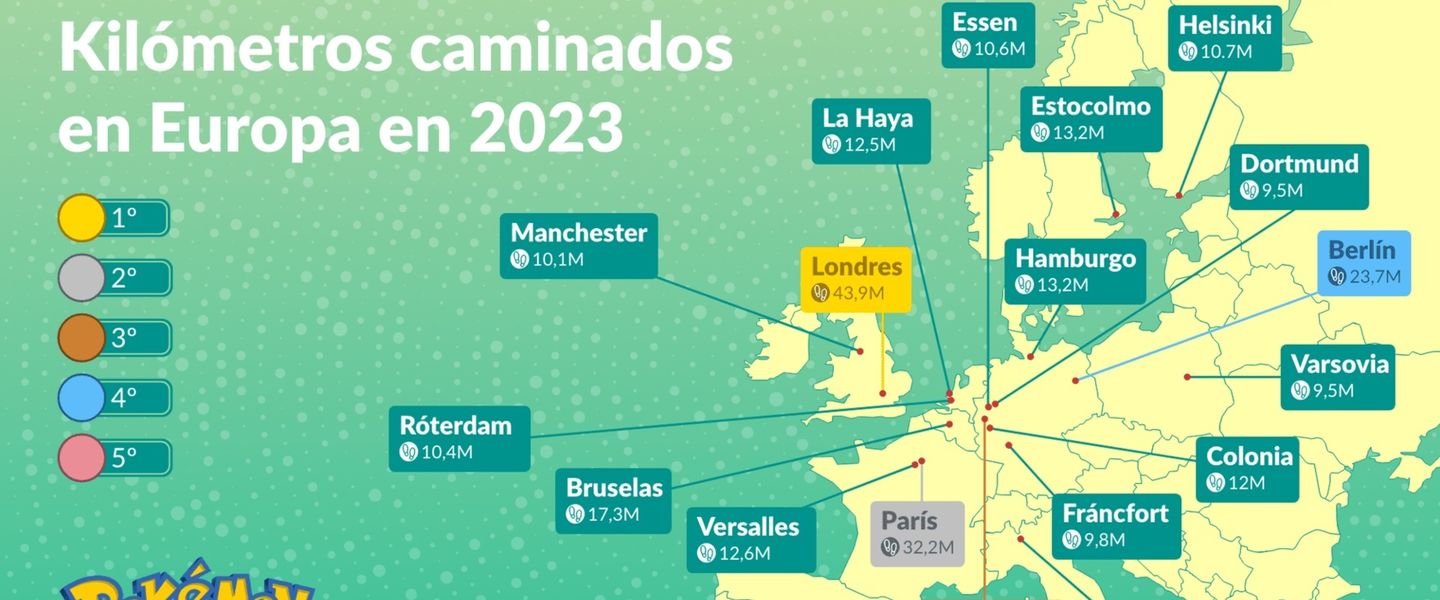 Las ciudades europeas con más kilómetros en Pokémon Go