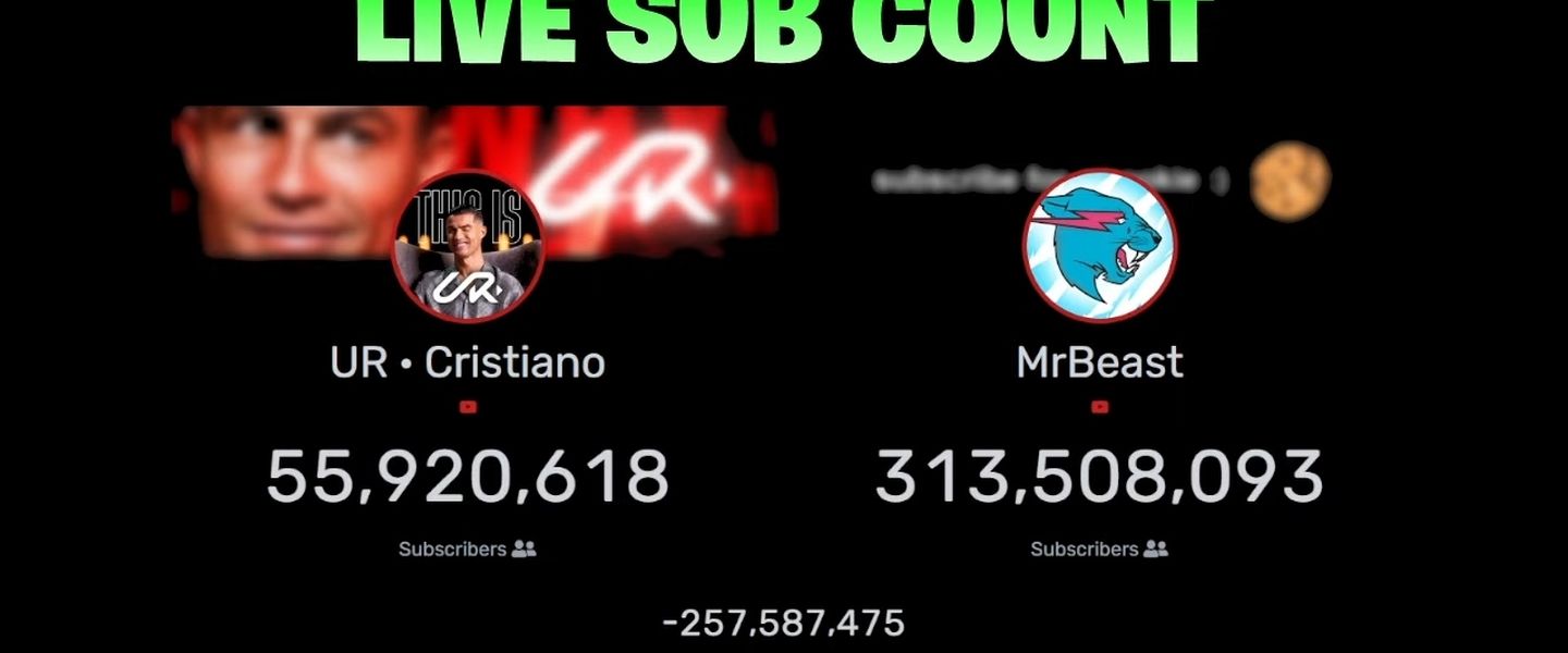 Así va la lucha de CR7 vs MrBeast en septiembre de 2024