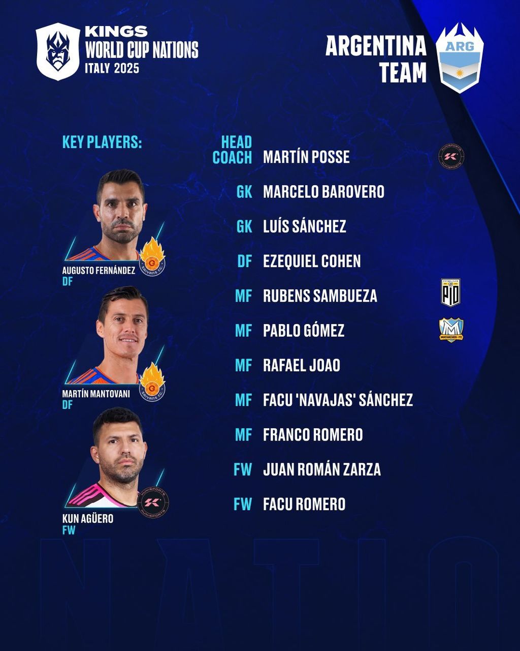 Argentina